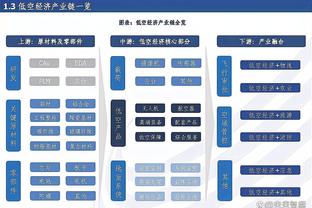 今晚20:30热刺女足客战阿森纳女足，王霜替补待命