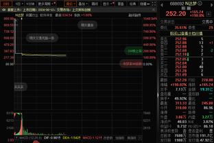 重点聚焦！大年初四11:30快船主场迎战森林狼 西部榜首对决